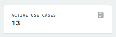 Active use cases KPI tile from the Governara Portfolio dashboard, reading 13